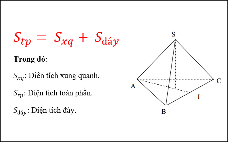 Công thức tính diện tích toàn phần của hình chóp đều